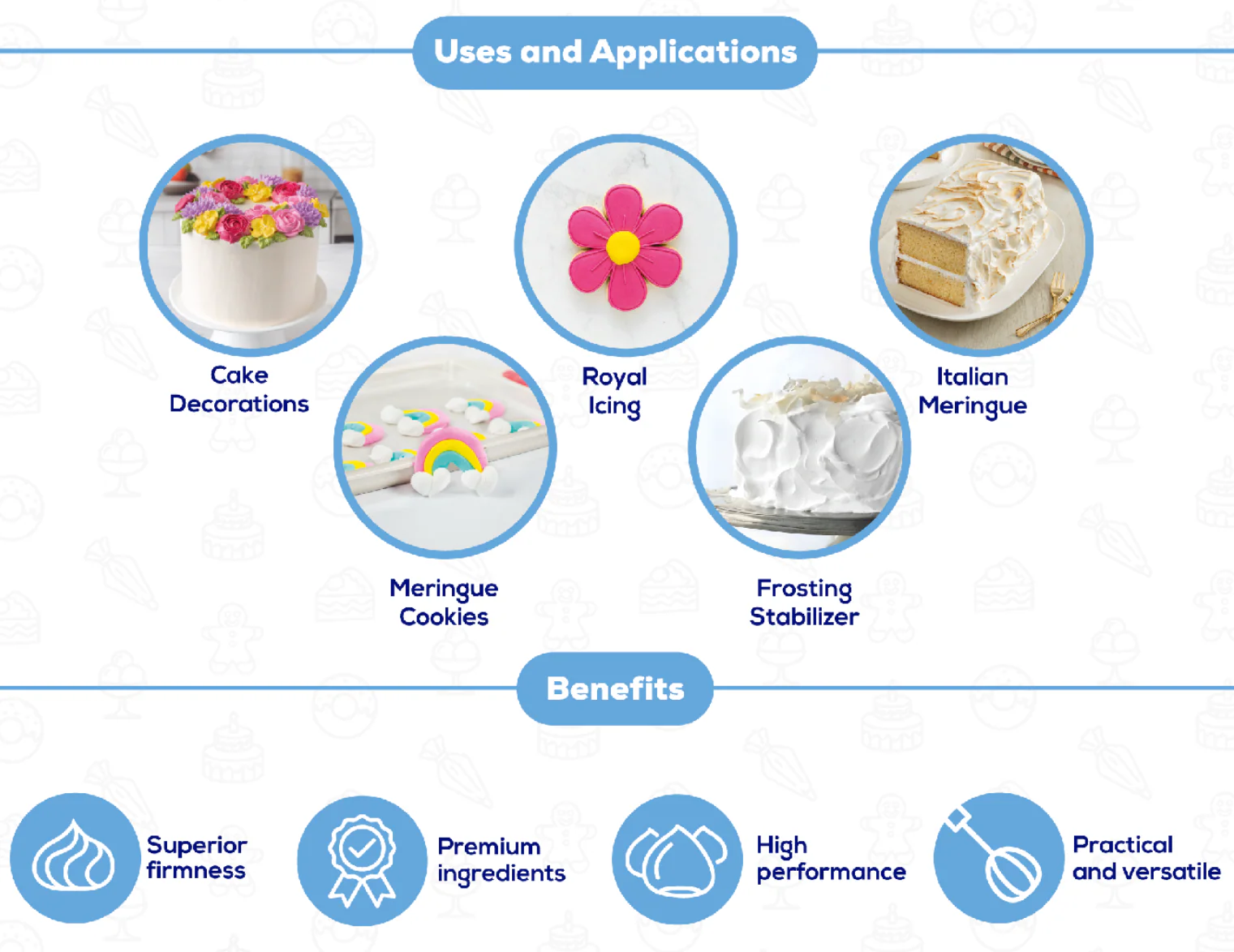 ENCO Meringue Powder 8.81oz - Image 7
